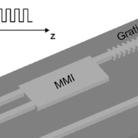 Integration of a multimode interference coupler with a corrugated sidewall Bragg grating in planar polymer waveguides
